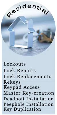 Vancouver Lock & Key Vancouver, WA 360-667-3326 - sb-widget-res